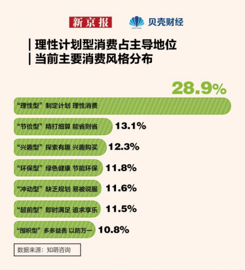 酒店界的“便利店”7天酒店如何高塑住宿投资双重性价比(图1)