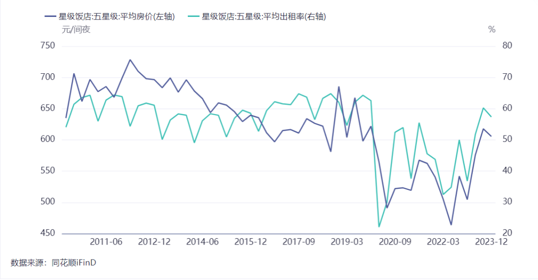 雷火竞技官网入口酒店疯狂扩张的年代这类酒店却陷入危机(图1)