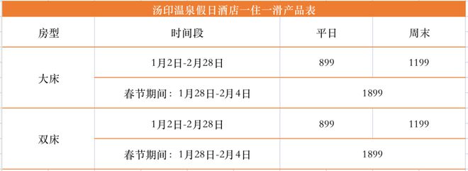 雷火竞技下载2425雪季崇礼住滑价格体系汇总(图9)
