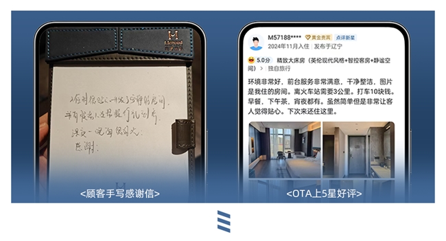 雷火竞技下载开业1个月即实现盈利这家美豪酒店成功的方法论有哪些？(图10)