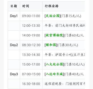 DeepSeek加持三大OTAAI旅游助手谁最强？雷火竞技官网(图2)