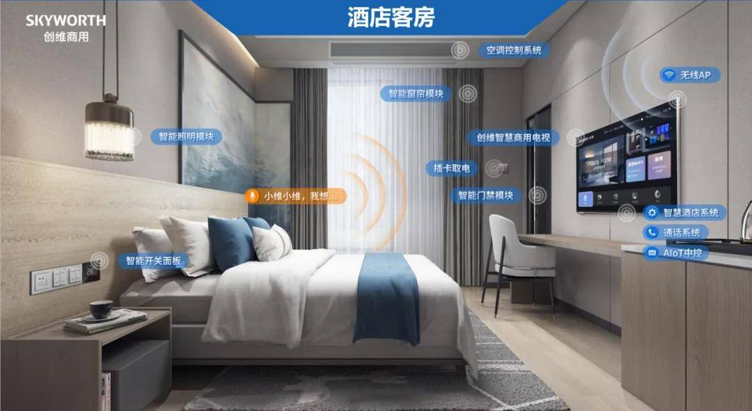 高星酒店客房的高级感被雷火竞技app一台电视狠狠拿捏了？(图3)