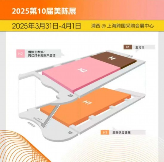 规模创历届新高2025上海雷火竞技官网旅游产业博览会来了(图19)