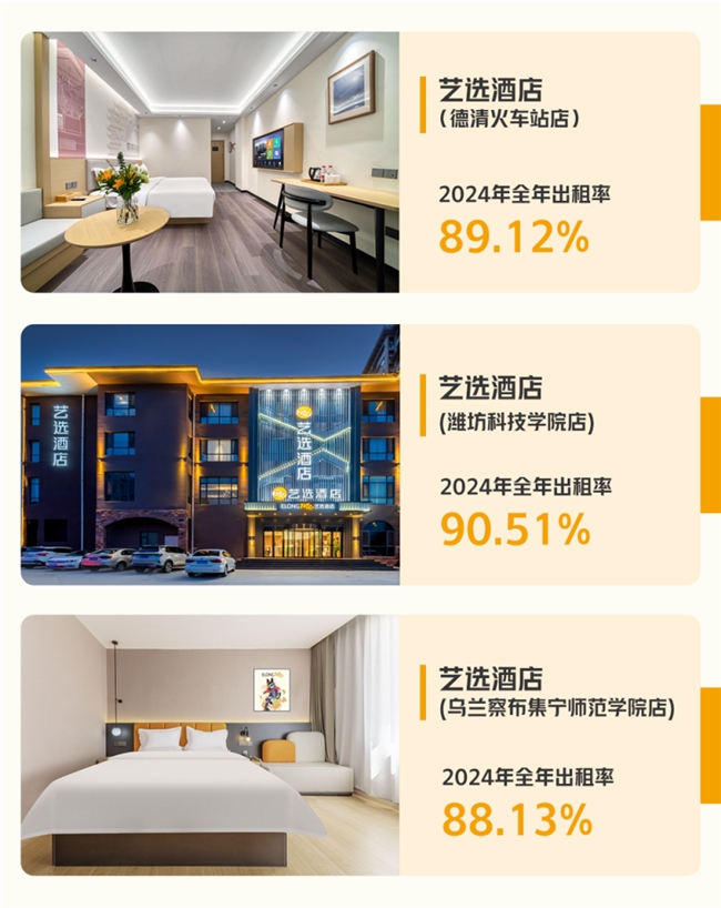 雷火竞技官网艺选酒店荣获星光奖“年度受欢迎酒店新品牌”激活存量市场新动能(图6)