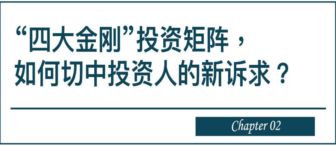 中雷火竞技app高端酒店迎来“投资矩阵”时代(图3)
