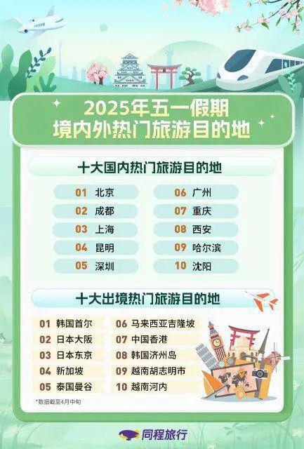 注意本周上雷火竞技平台班时间有变(图2)