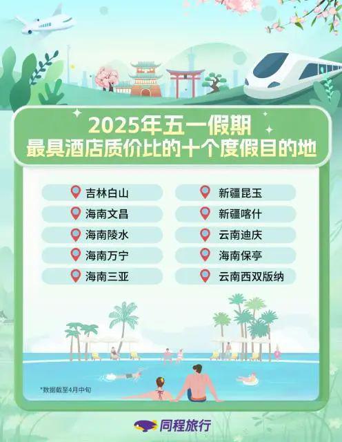 注意本周上雷火竞技平台班时间有变(图3)