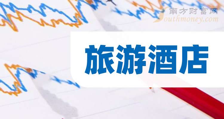 2025年旅游酒店上市龙头公司名单梳理（值得收雷火竞技app藏）(图1)
